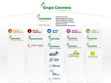 Sombrilla Grupo Coomeva 2015 para ppt-01