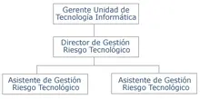 itec_contingencia.gif