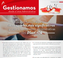 gestionamos_01