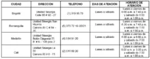 tabla_comunicadosinergia_29marzo