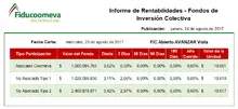 Rentabilidad FICs 20170823