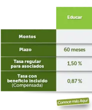 Educar