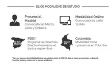  Modalidades de estudio: