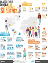 156601 - infografía 