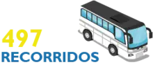 Recorridos