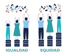 Equidad