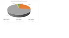 ENE FIC 180 -Por Sector Económico