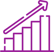 Acompañamos a 3.811 empresas