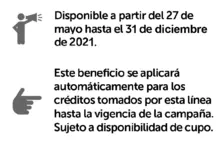 Hasta el 31 de diciembre de 2021