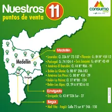 Puntos de venta Consumo