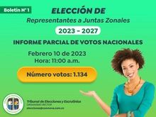 POP-UP-INFORME-VOTOS-1