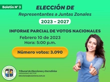 POP-UP-INFORME-VOTOS-3