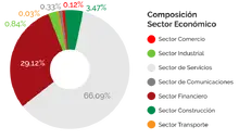 SE365_Enero2023