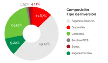 TI365_Enero2023