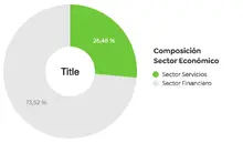 Gráficas Desempleo 02