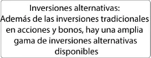 Inversiones alternativas