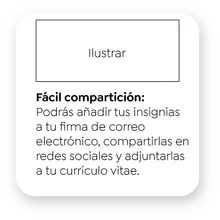 Fácil compartición