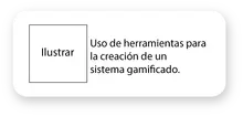 Uso de Herramientas para la Creación de un Sistema Gamificado