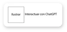 Interactuar con ChatGPT