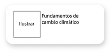 Cambio Climático