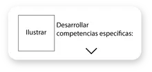 Desarrollar competencias específicas