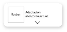 Adaptación al entorno actual