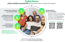 CBERTURAS Fondo Mutual de Bienestar Integral