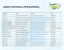 GESTION DE VIAJES_LIDER FUNCIONAL