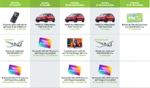 Sorteos Coomeva 2025