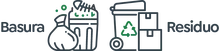 Basura VS Residuo