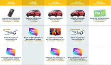 Sorteos Coomeva 2025