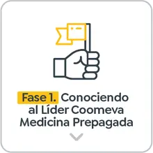 Fase 1. Conociendo al Líder Coomeva Medicina Prepagada