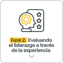 Fase 2. Evaluando el liderazgo a través de la experiencia 