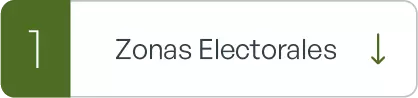 Zonas Electorales