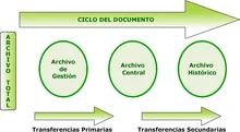 ima_gestion_documental_0001.jpg