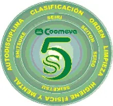 logo_cicoeses