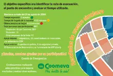 p_evacuacion_resultados