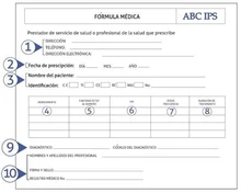 Comunicado Formulas Médicas